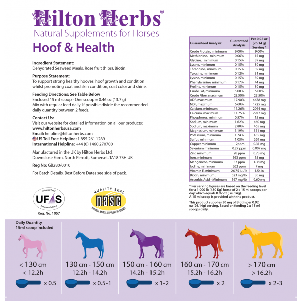 Hooth & Health - Feeding Guideline
